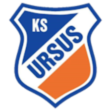 Ursus Warszawa III
