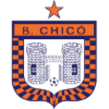 Boyaca Chico U20