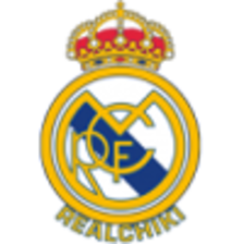 Realchiki