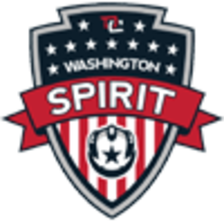 Washington Spirit (F)