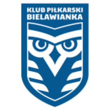 Bielawianka Bielawa (Nữ)