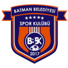 Batman Belediyespor