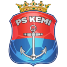 Thành phố Kemi
