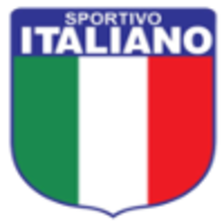 Sportivo Italiano II score today - Sportivo Italiano II latest score -  Argentina ⊕