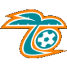 Florida Tropics