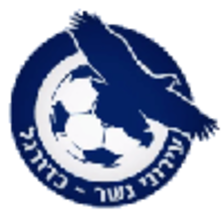 Ironi Nesher U19