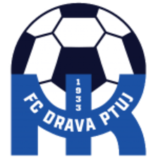 Drava Ptuj (Women)