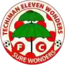 Eleven Wonders