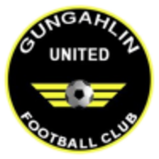 Gungahlin United (F)
