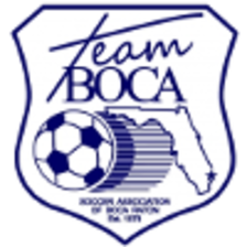 Đội Boca Blast (Nữ)