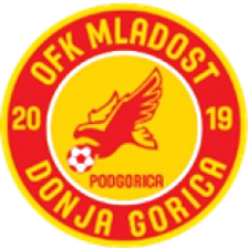 Mladost DG (F)