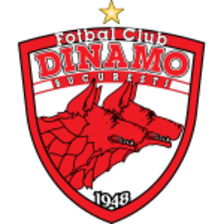 CS Dinamo Bucuresti U19