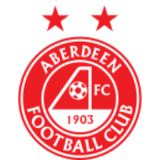 Aberdeen FC B