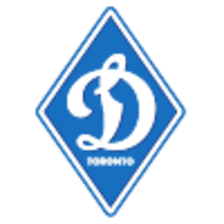 Dynamo Toronto FC