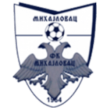 OFK Mihajlovac