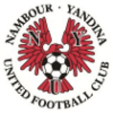 Намбур Яндина