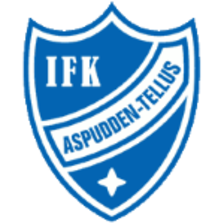 Aspudden-Tellus