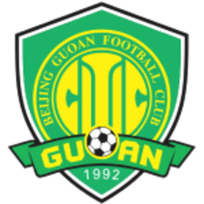 Câu lạc bộ Tài năng Bắc Kinh Guoan