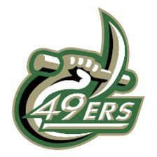 Charlotte 49ers (Nữ)