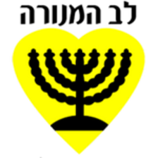 Beitar Nahariya
