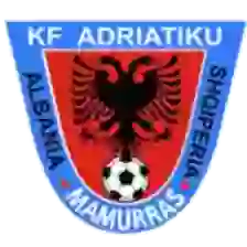 Adriatiku Mamurrasi