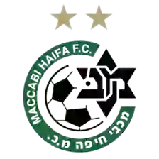 Maccabi Haifa U19