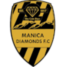 CLB bóng đá Manica Diamonds