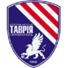 Tavriya Simferopol U19