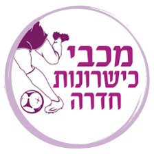 Maccabi Kishronot Hadera (Phụ nữ)