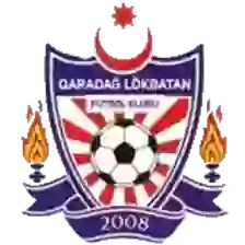 Qaradag