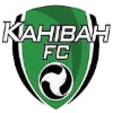 Kahibah