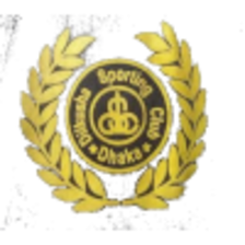 Dilkusha