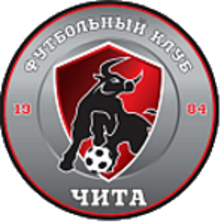 Chita