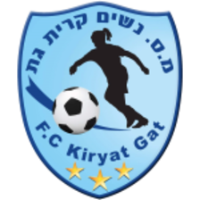 Kiryat Gat (F)