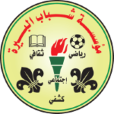 Mosaset Al Bireh