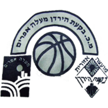 Hapoel Bikat Hayarden