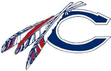 Catawba Indians