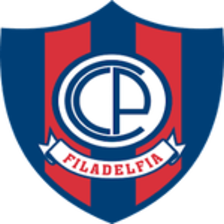 Cerro Porteño Paraguayan Primera Division Standings