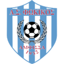 FC Fokikos