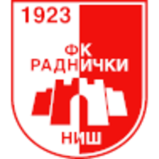 Radnicki 2012 (Nữ)
