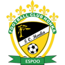 Pallohonka