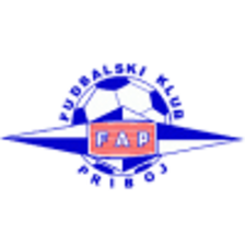 FAP Priboj