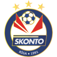 Skonto Riga