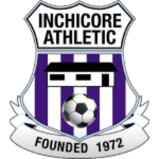 Inchicore Athletic
