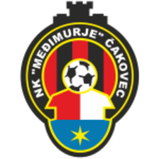 Medjimurje Cakovec (Nữ)