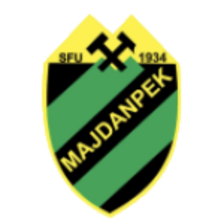 Rudar Majdanpek