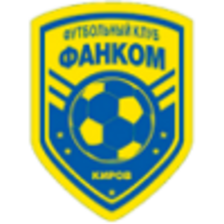 Fankom