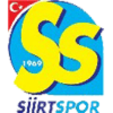 Siirt Jet-Pa Spor