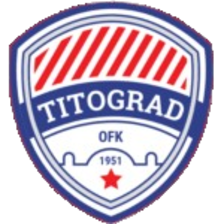 OFK Titograd U19