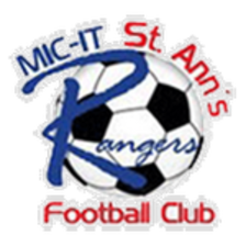 La Horquetta Rangers